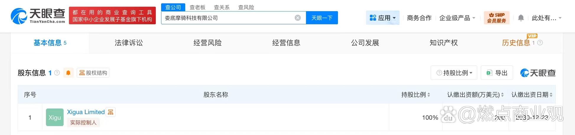 【#美團(tuán)在湖南婁底成立科技公司# 注冊(cè)資本200萬(wàn)美元】